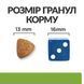 Сухой корм для собак Hill's Prescription Diet Metabolic Weight Management Chicken 12 кг 7893 фото 2