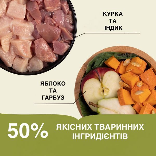 ACANA Prairie Poultry Recipe 11,4 кг 3 фото