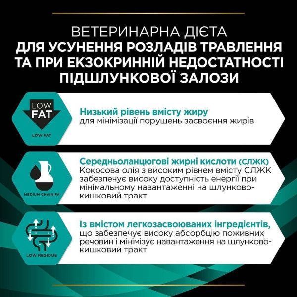 PURINA Pro Plan Veterinary Diets Canine EN Gastrointestinal &ndash; сухий корм для собак усіх порід різного віку 8426 фото