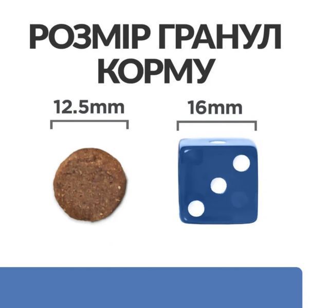 Hill&rsquo;s Prescription Diet Derm Complete 12 кг Сухой корм для собак при пищевой аллергии и атопическом дерматите 1122 фото