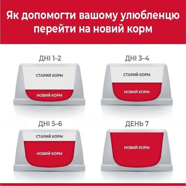 Hills Science Plan Adult 1-6 Tuna 10 кг сухой корм для кошек 1010 фото