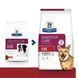 Сухий корм для собак Hill's Prescription Diet i/d Digestive Care 12 кг 102 фото 2