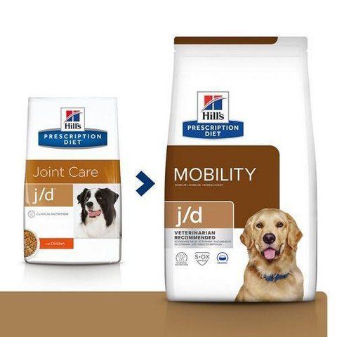 Сухий корм для собак Hill's Prescription Diet j/d Joint Care Chicken 12 кг 64 фото