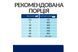 Hill s Prescription Diet Canine 10 кг - сухой корм для собак при пищевой аллергии 4561 фото 4